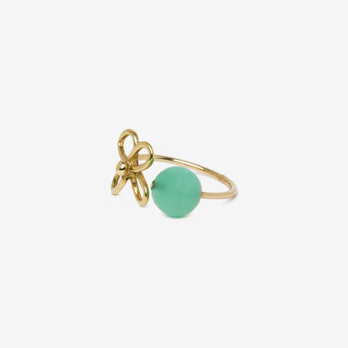 Anello aperto 